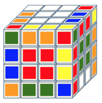 4x4 kubus niet opgelost