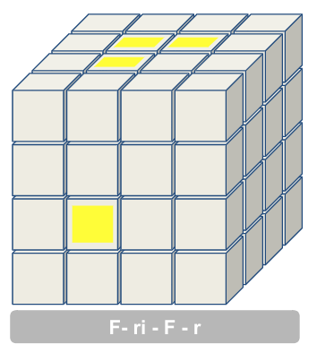 4x4 middenblokjes