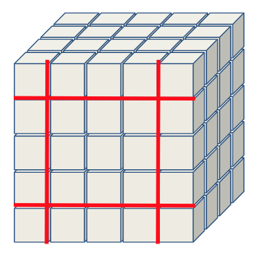 5x5 kubus oplossen als 3x3