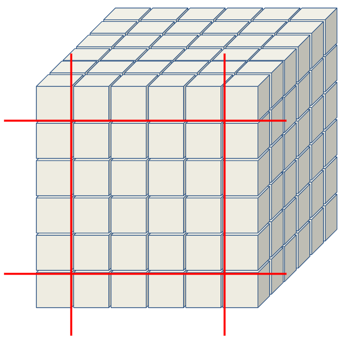 6x6 kubus oplossen als een 3x3