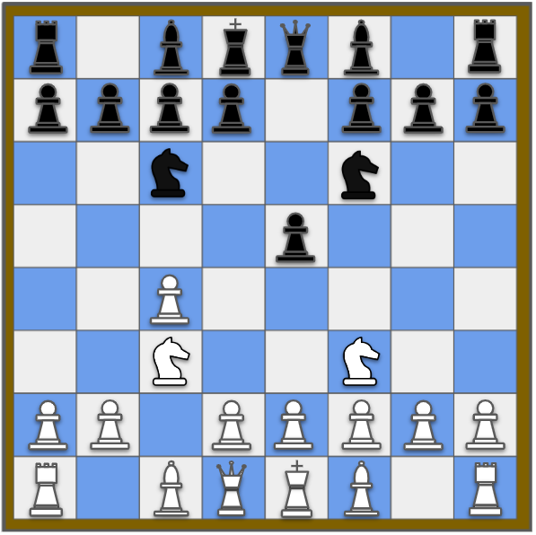 Engelse opening schaken