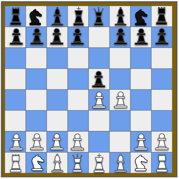 Kings Gambit openingen schaken