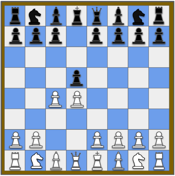 Queens Gambit opening schaken