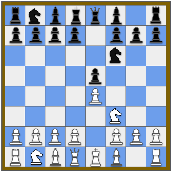 Russische opening schaken