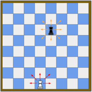 de koning schaken
